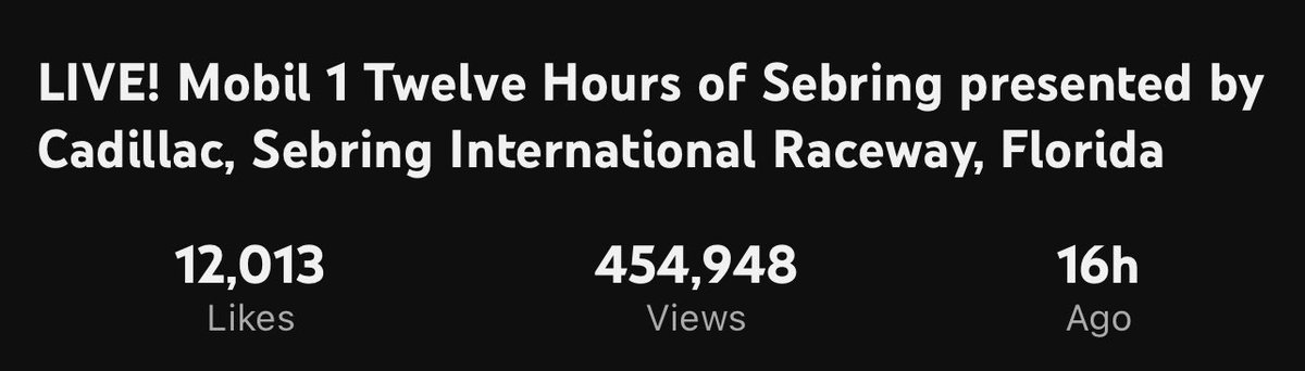 A staggering 454,948 people watched the @IMSA #Sebring12H yesterday on YouTube. 

Whilst this number still rises, there is an ever growing demand from the Endurance community for series to put their product on YouTube. 

IMSA might of just hit the jackpot with this trial run