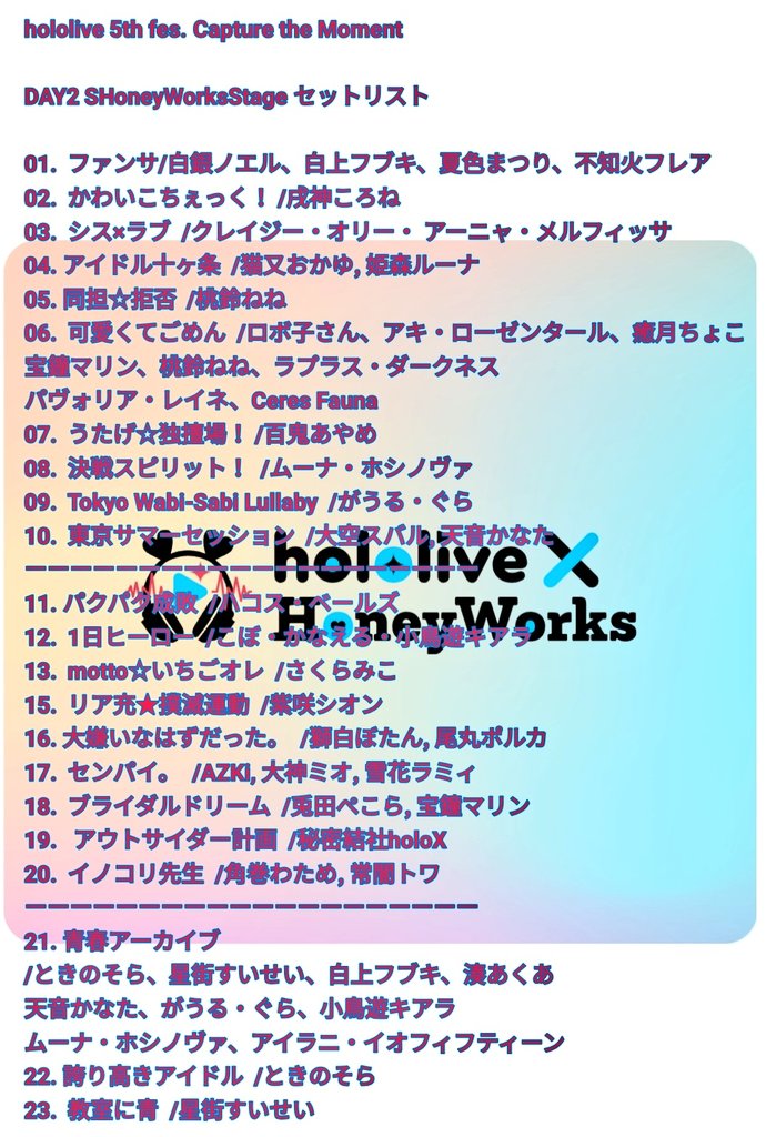 hololive 5th fes. Capture the Moment DAY2 【HoneyWorksStage