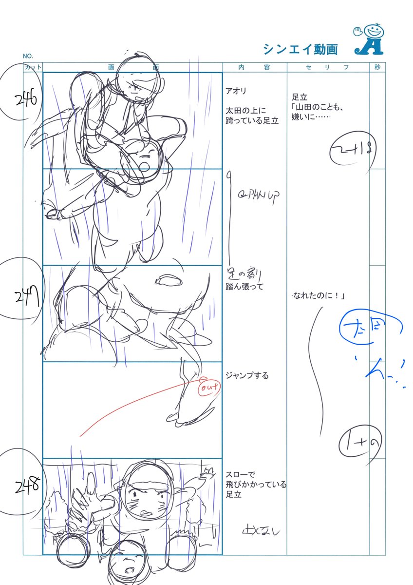 #僕ヤバ 2期11話(karte23)のコンテ抜粋⑦
毎回サブタイ周りはむちゃくちゃエモい音楽を付けてくださっており感動してます 