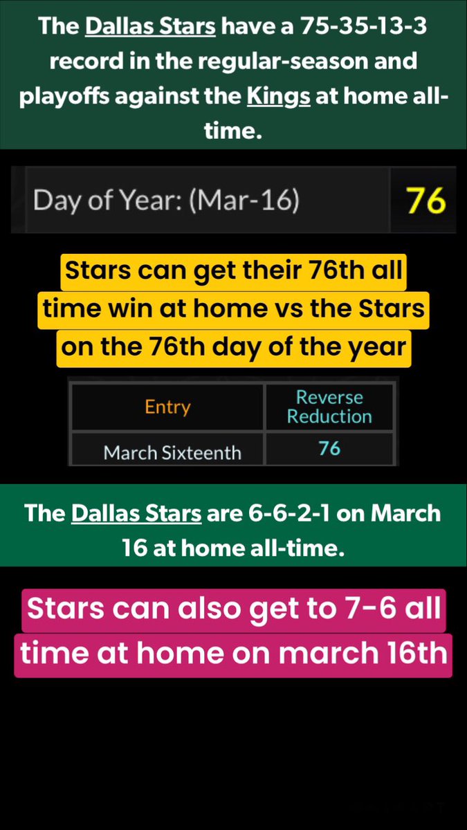 scriptedreal1ty's tweet image. #Gematria #sportsbettingtwitter #gambling #DraftKings #bettingexpert #NHL #DallasStars