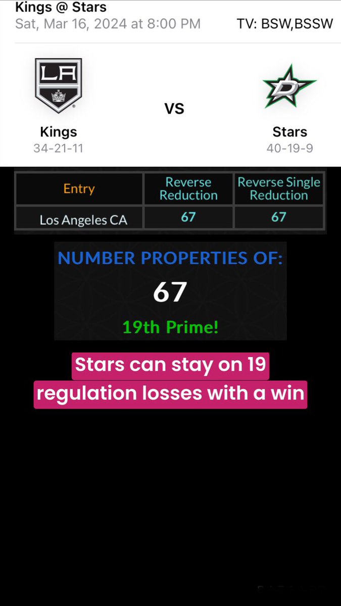 scriptedreal1ty's tweet image. #Gematria #sportsbettingtwitter #gambling #DraftKings #bettingexpert #NHL #DallasStars