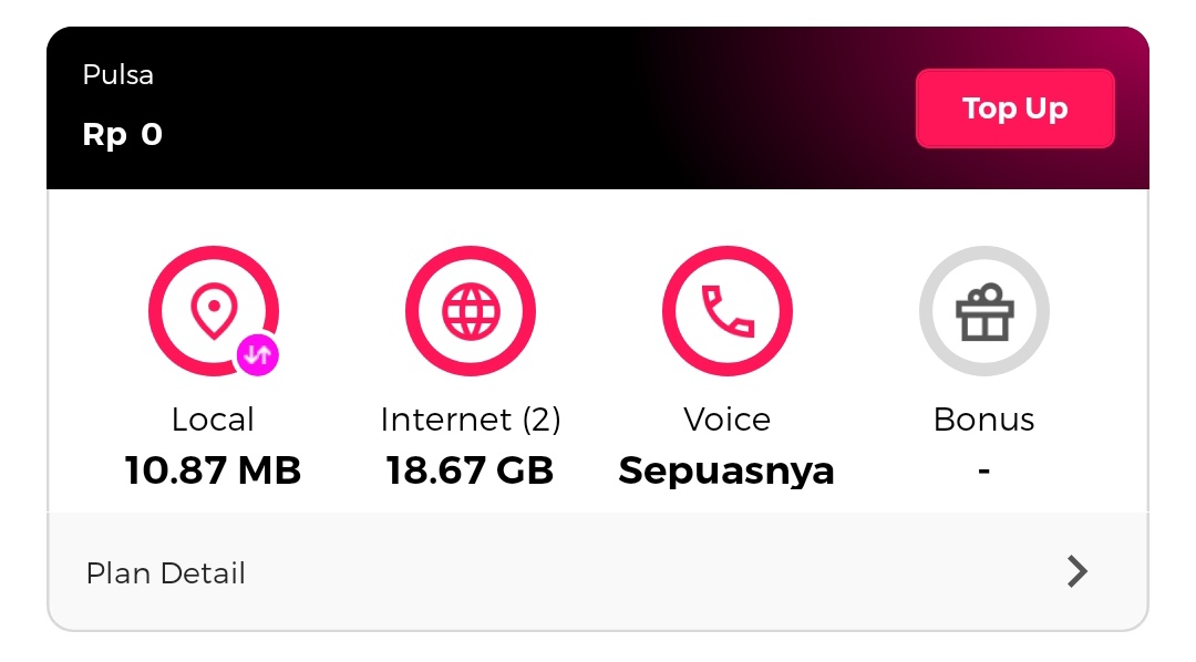 eerrannn's tweet photo. Dih apa apaan @smartfrenworld  gue beli paket data 100gb, pemakaian aktual dalam seminggu 53.1 GB, di app lu kok cuma sisa 18.67 GB 🫠 harusnya kan masih sisa 46.9 GB 🤬🤬 https://t.co/X02rkouYg0