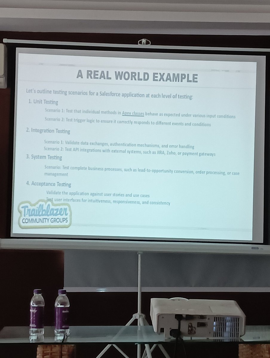 Real world examples of testing
#trailblazercommunity
#dehraduntrailblazer
@dehradunsfgroup
@kailash_sfdc
