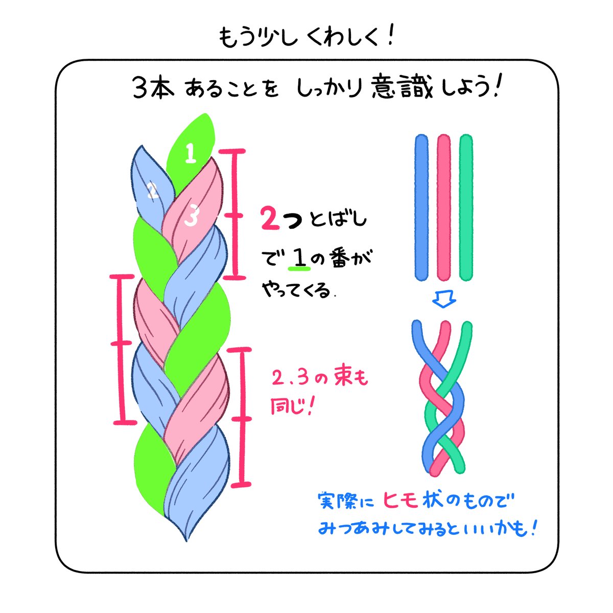KawaiiSensei_jp's tweet photo. みつあみが上手くいかない人は参考にしてみて！ https://t.co/TRQGKSiF8B