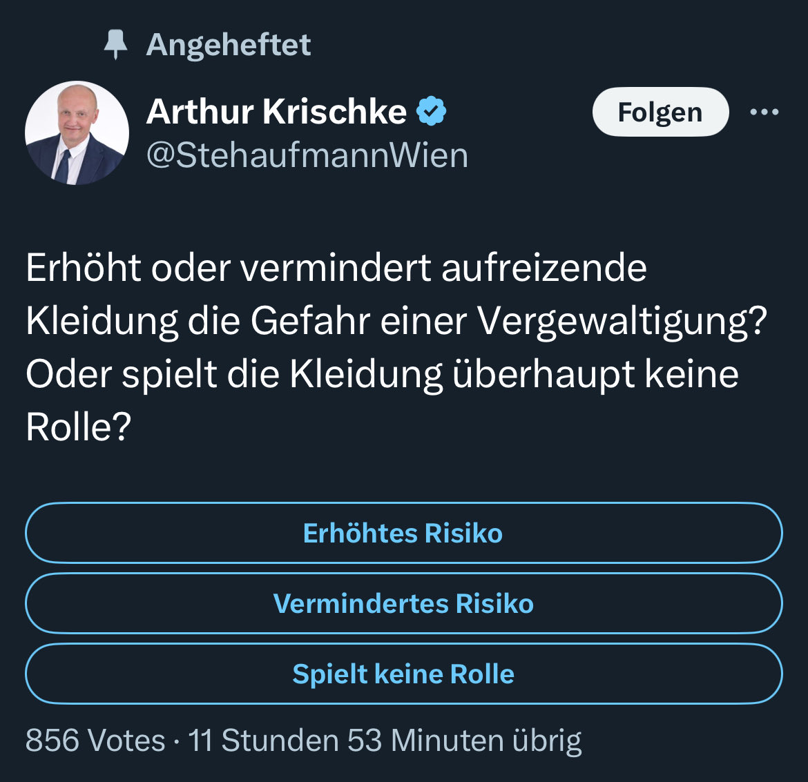 Paragrafenhexe's tweet photo. Wenn alternde Männer nicht wahrhaben wollen, dass die Kleidung einer Frau nicht Ursache für eine Vergewaltigung ist, versuchen sie ihr Weltbild mit einer Umfrage zu retten. Was für eine armselige Täter-Opfer-Umkehr https://t.co/r7lB9PX58f