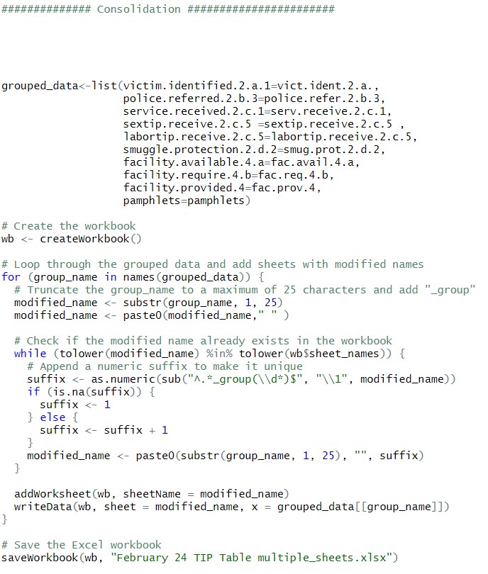 Haaseeb_Rehman's tweet photo. Finally after some efforts, came up with a code that collects, cleans, and consolidates the #HumanTrafficking inmates  data (if any) from Google forms spreadsheet of 49 Women Shelter &amp; Crisis Centers.Some glimpses of code attached
#Rprogramming #DataAnalytics #SocialWelfare #Data https://t.co/imESOWCPZ3