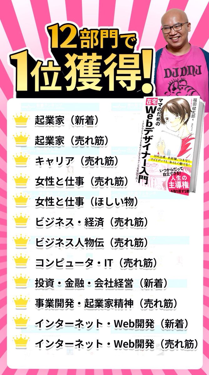 おかげさまで12冠です☺️
無料で読めるの、今日までだよー！！！