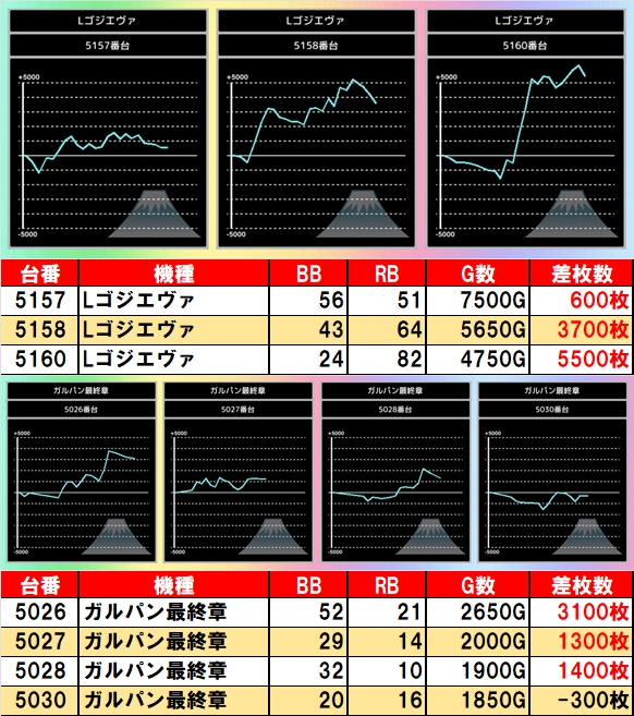 🗻きまぐレポート🗻 3/16 🔹C中区タワー近く 🗻ピックアップ🗻 📌末尾