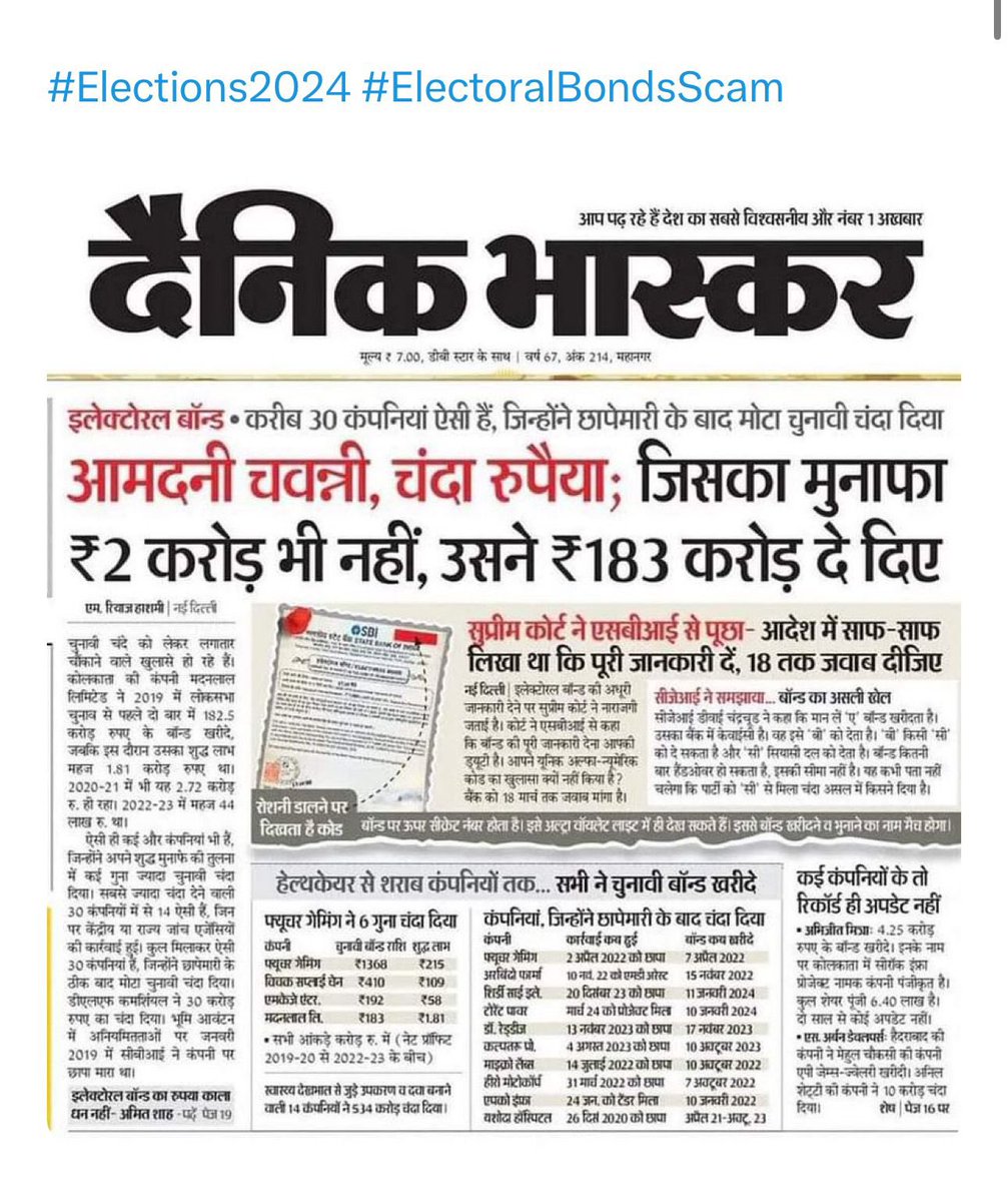 Shinny4SSR's tweet photo. The recent scams throw light on workings of these institutions suppose to safeguard National interests. Have they let the Indian people down? #ElectionBondsScam
R they not caged parrot?
CBI WhySo Slow InSSRCase
Y the hype & no action
Who to trust 🤔 @shwetasinghkirt https://t.co/Pi0l87O0ab