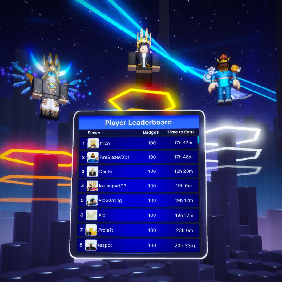 RobloxTheHunt's tweet image. 🎉 Congratulations to @Hiloh23 for being at the top of the leaderboard!
#Roblox #RobloxHunt #RobloxEggHunt2024
