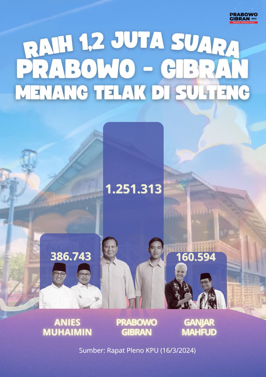 Dantissi tweet media