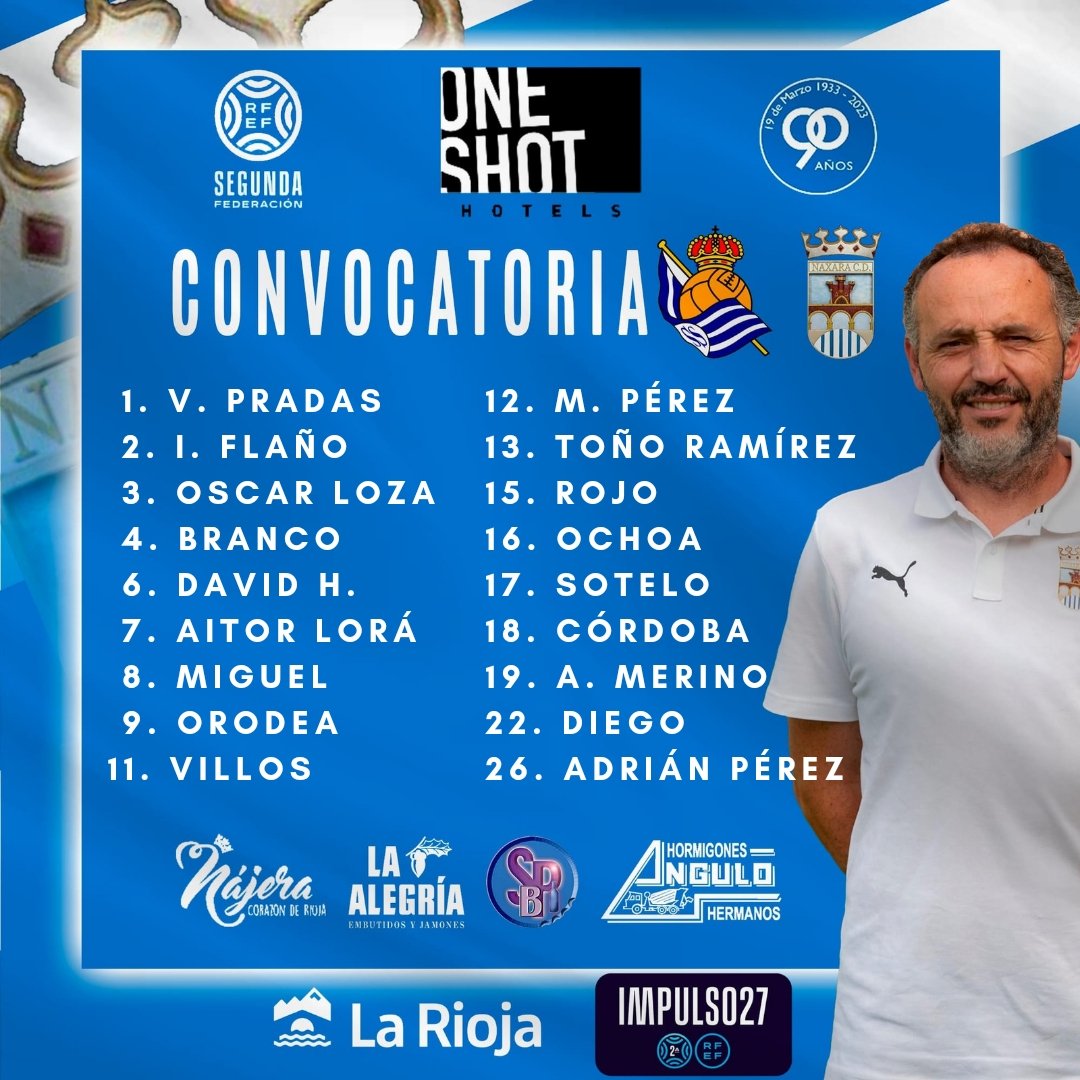🤍💙🤍💙 Jornada 27 de Liga 23/24, convocatoria de #Josean para el partido de esta tarde en #Zubieta 

#TeLoVasAPerder #2RFEF #RealSociedadCNáxara
#AúpaNáxara #SoyDelNáxara #NáxaraCDCantera #90AñosNoEsNada