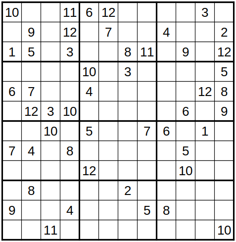 robakun2011's tweet photo. #数独 #sudoku #ナンプレ #numberplace
12x12と15x15問題です(*^^*)
基本的な解き方で解けます(^_-)❤️
#robakun https://t.co/uAtwGNsUp8