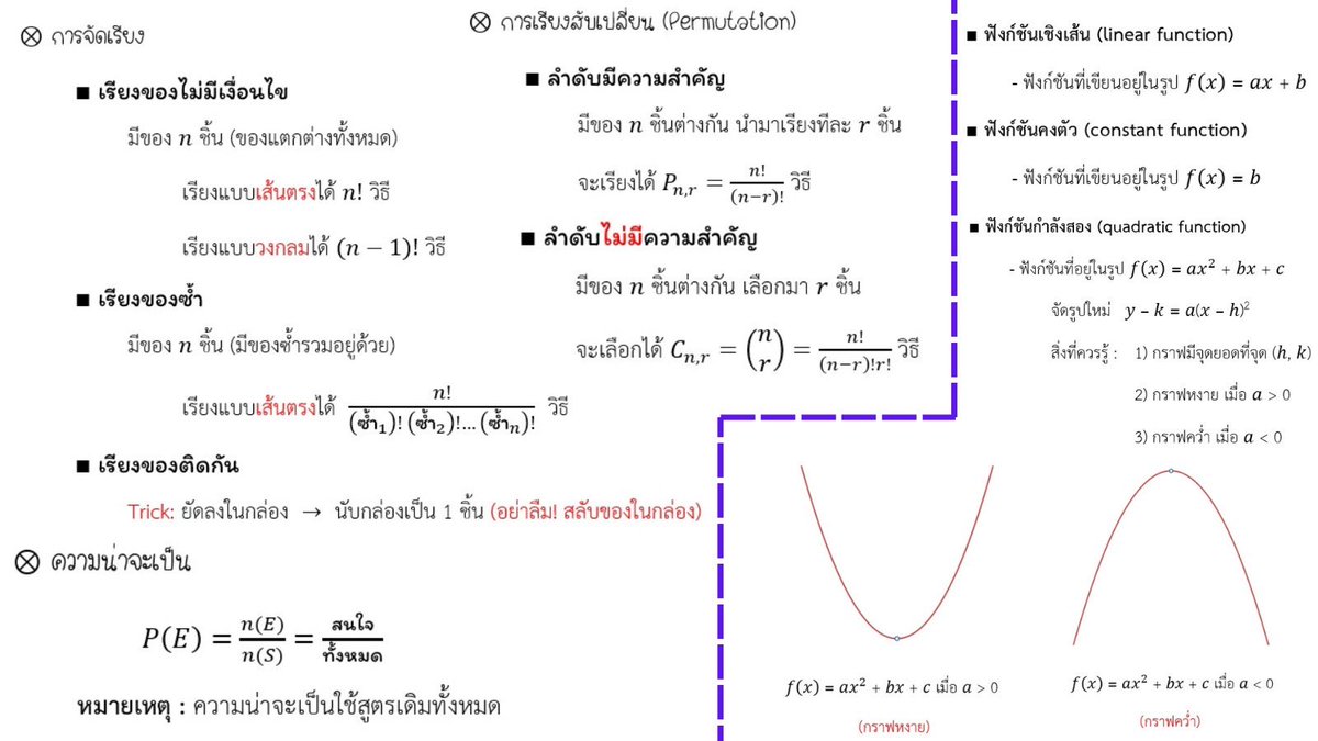 คณิตไม่ยาก ถ้าไม่เรียน tweet media