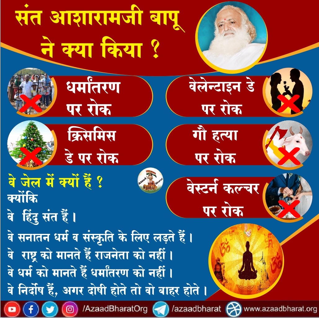 संत आशारामजी बापू ने क्या किया ?  

धर्मांतरण पर रोक, वेलेन्टाइन डे पर रोक…, क्रिसमिस डे पर रोक, गौ हत्या पर रोक
 वे जेल में  क्यों हैं ?
क्योंकि 
वे  राष्ट्र को मानते हैं राजनेता को नहीं
वे धर्म को मानते हैं धर्मांतरण को नहीं 
वे निर्दोष हैं
पूरी पोस्ट 
wp.me/p9eZI3-2nj