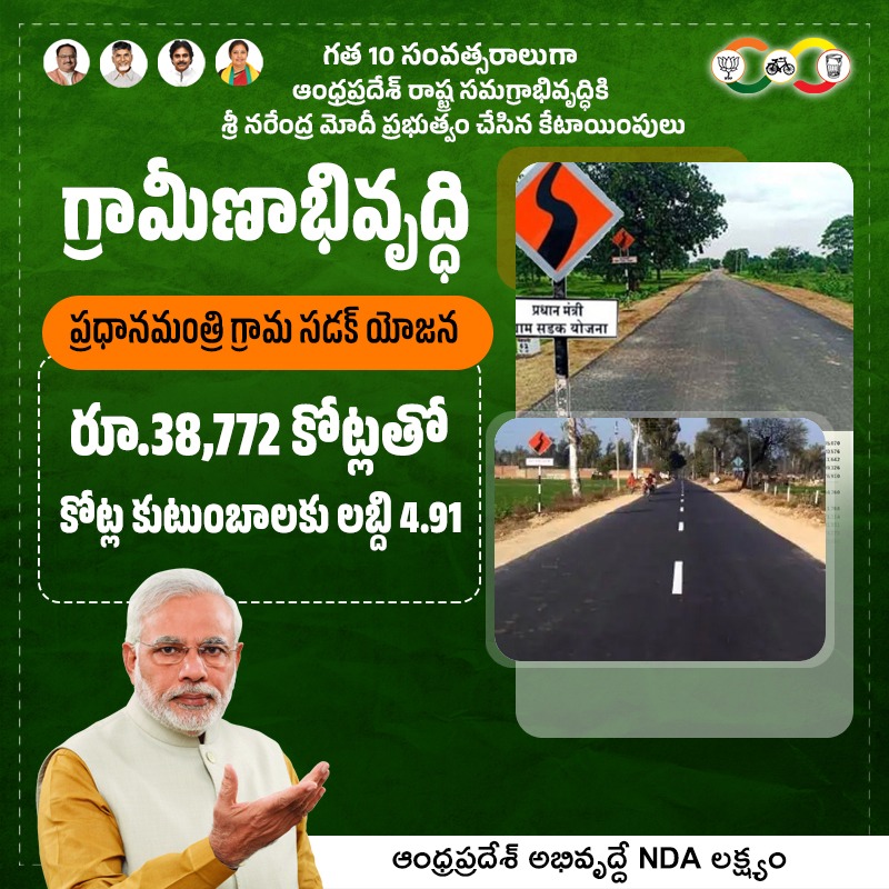 Bjp4Krishna1's tweet image. #APWelcomesNamo
#Modifans