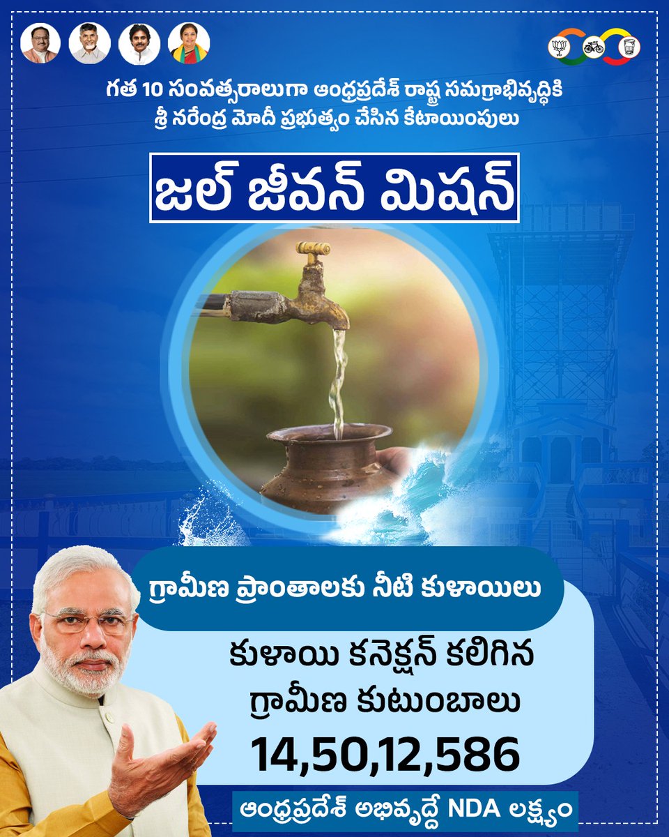 Bjp4Krishna1's tweet image. #APWelcomesNamo
#Modifans