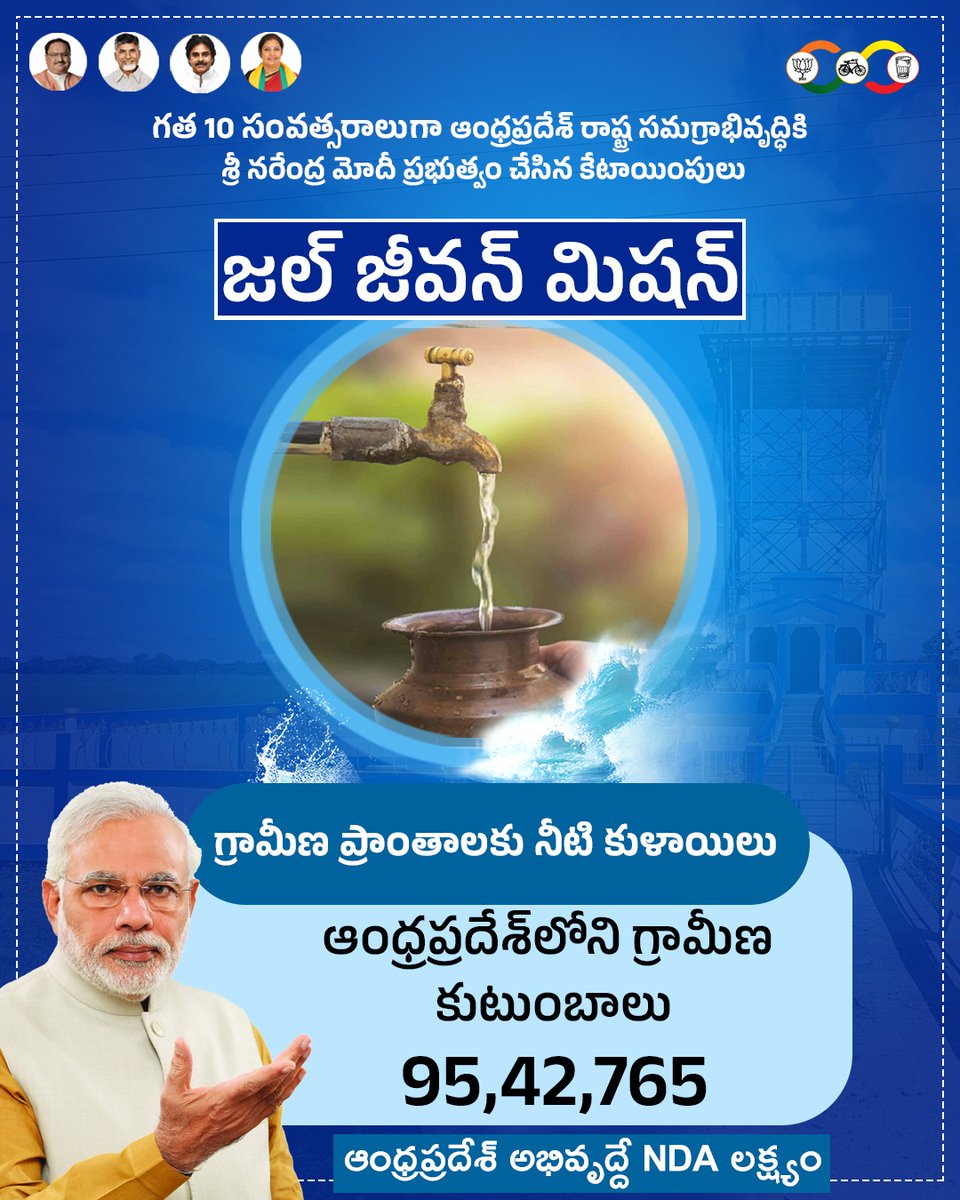 Bjp4Krishna1's tweet image. #APWelcomesNamo
#Modifans