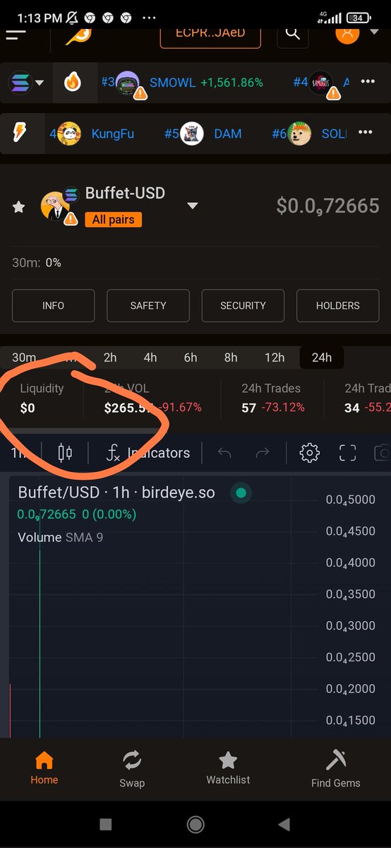 rafael_1038's tweet photo. @Worried_buffet @coingecko I have gotten tired of saying in the telegram group, the link to the buffet token contract is wrong and leads to another similar token 🙄 this does not give much confidence and shows the lack of seriousness of the team 🤬 👍 reward: ECPR4kturUuPnNfMJ4tTLoP8TKwfA8p8jXqmiNBvJAeD https://t.co/dfKXB5EqP9
