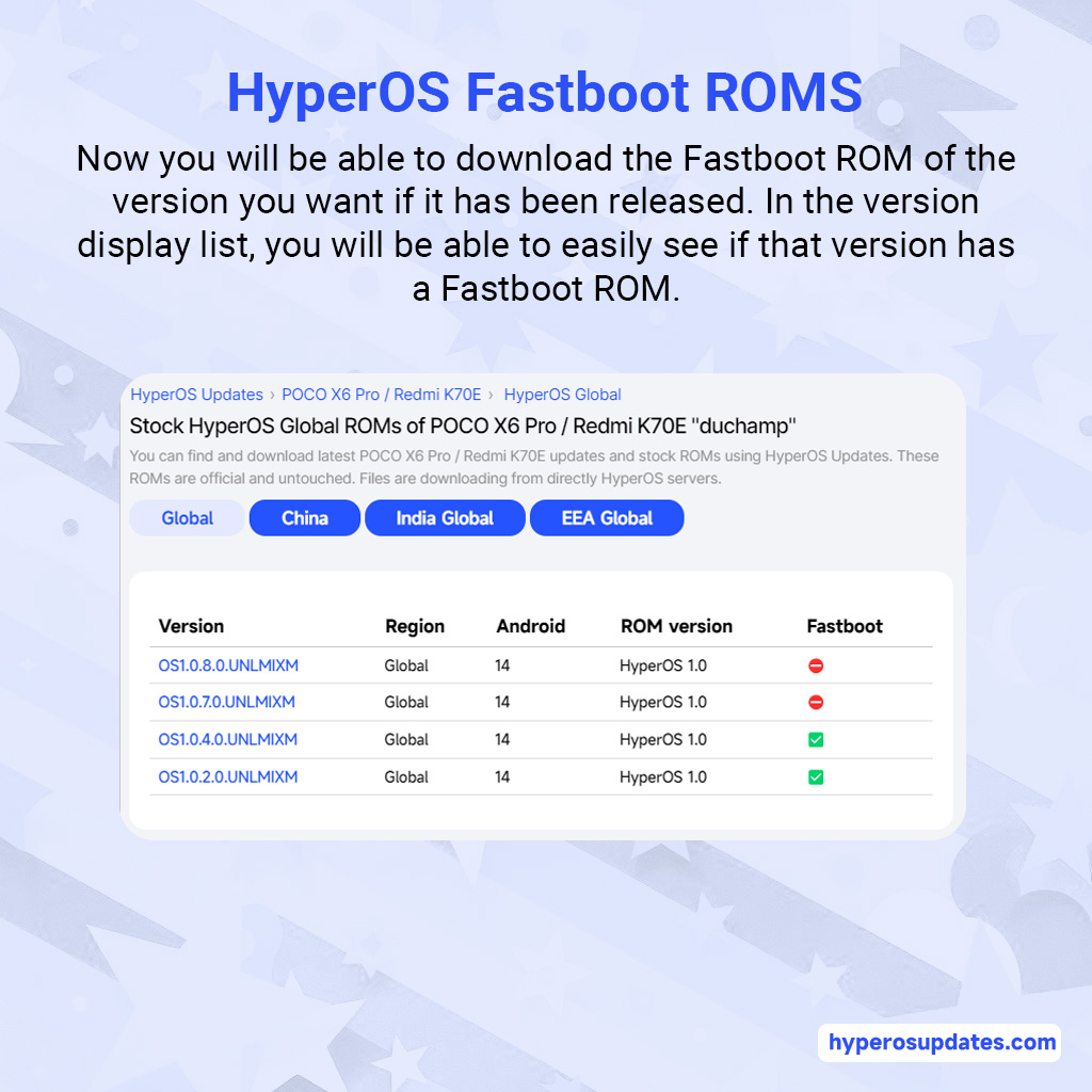 Now you will be able to download the Fastboot ROM of the version you want if it has been released. In the version display list, you will be able to easily see if that version has a Fastboot ROM. Visit now. hyperosupdates.com