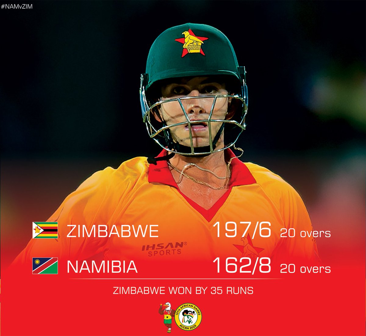 Zimbabwe start off their campaign of the 13th African Games in Ghana against Namibia with a 35-run win! 💪🏻#NAMvZIM
