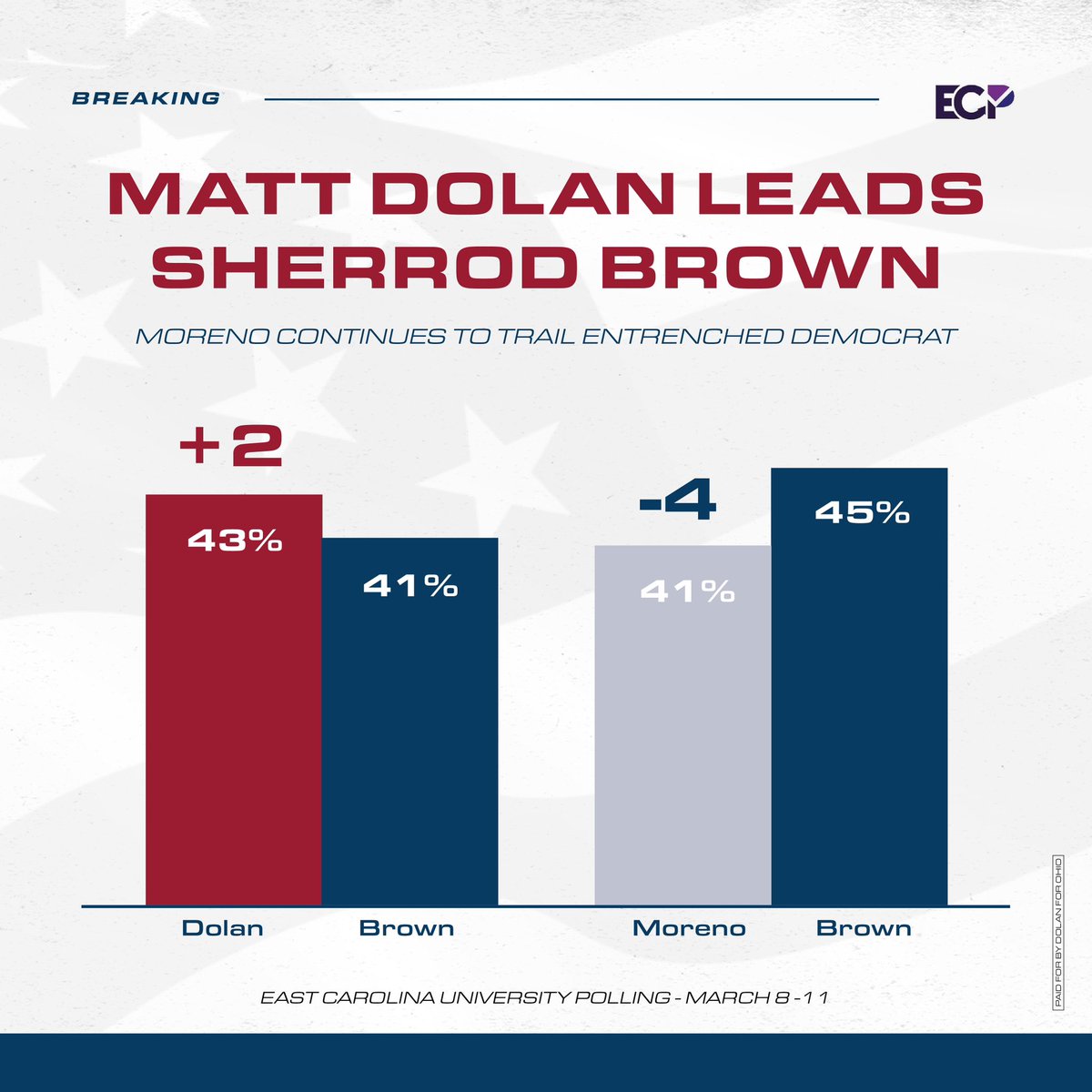 Pipe down. I’ll get to you on Wednesday, Sherrod.