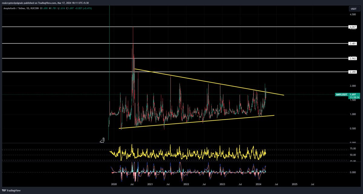 The Titans Tribe tweet media