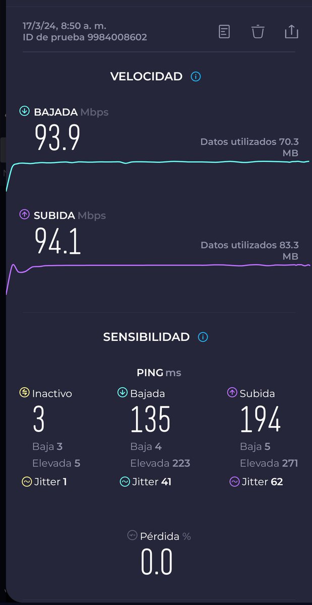 benqzzzz's tweet image. @fmonroy Buen día tío, después de tanto tiempo por fin una empresa instaló internet de fibra óptica en San Bernardino. Se hacen llamar #Wellcomm y tienen el plan de 100 Mb simétrico por 35$ mensuales