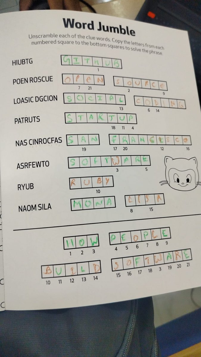 Rxj_11's tweet image. Lost in the colorful world of GitHub Activity Book! 🎨 An exhilarating adventure where coding meets crayons, and bugs become doodles. Who knew debugging could be this fun? 😄 #GitHubAdventures #CodeAndCrayons #TechFun #GitubAtHackHive 
@GitHubEducation  @ankurg132