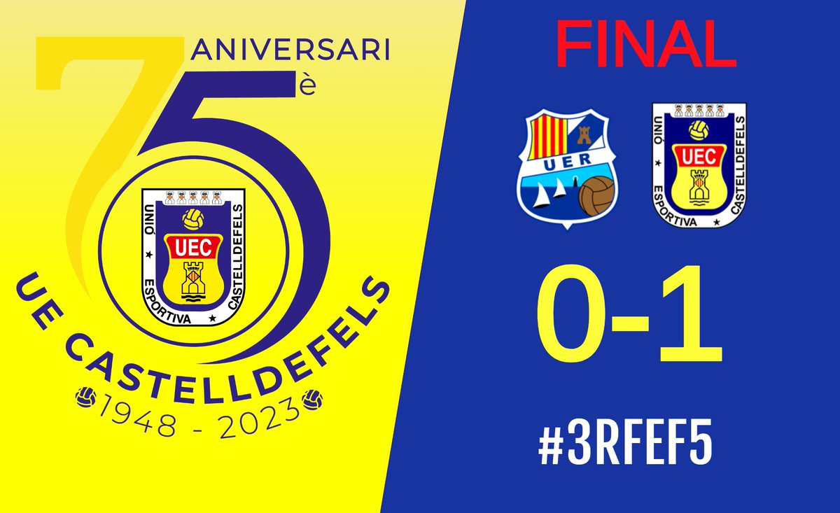 ✅ FINAL FINAL FINAL DEL PARTIT. <a href="/uerapitenc/">Unió Esportiva Rapitenca</a> - <a href="/uecastelldefels/">UE Castelldefels</a>: 0-1 (Kilian) #SomHiGrocs #3RFEF5

💪 IMPORTANTÍSSIMA VICTÒRIA per a seguir plenament immersos en la lluita per la permanència!

➕3⃣ FANTÀSTIC, EQUIP!