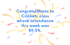 Wow!! Well done Crickets! 😊 <a href="/GilesBrookSCH/">Giles Brook School</a>
