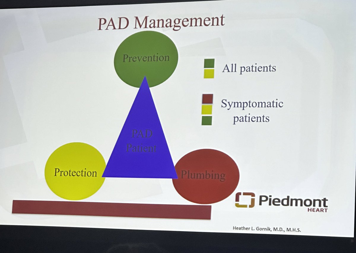 SVM_tweets's tweet image. Medical management for #riskfactor modification is crucial in #PAD!#Revascularization may have a role in symptomatic pts &amp;amp; to reduce tissue loss in CLTI

#SaveLimbs #SaveLives @PVDCouncil 
@adityasharmamd @PiedmontHealth @DrDrewKleinPHI 
@wellsbryanj @AaronAdayMD @heatherlgornik