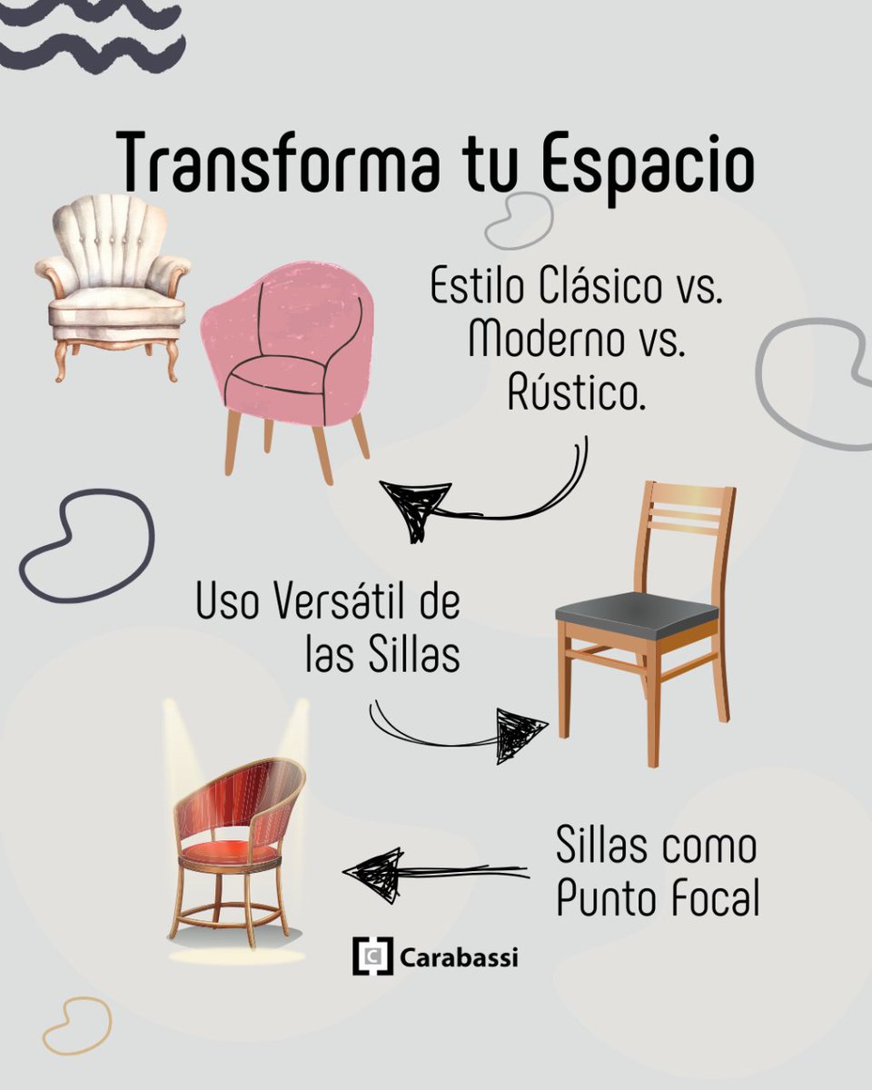 Sillascarabassi's tweet photo. "Transforma tu Espacio: Tres Ideas de Decoración con Sillas"
Estilo Clásico vs. Moderno vs. Rústico:
Uso Versátil de las Sillas:
Sillas como Punto Focal:
¡Descubre cómo nuestras sillas pueden transformar tu hogar! #Carabassi #SillasCarabassi https://t.co/2klnxovyU5