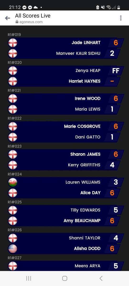 Yesterday in IRPT Pool Tour Leicester. Another 2 Women conceded matches against transgender opponent who went on to win the tournament & £1000 prize money 🤑 . Nice Day Out!! When will this madness end? @ThePosieParker @Riley_Gaines_ @fairplaywomen @SexMattersOrg @WomensRightsNet