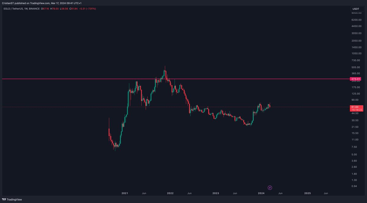 Cristian ST tweet media