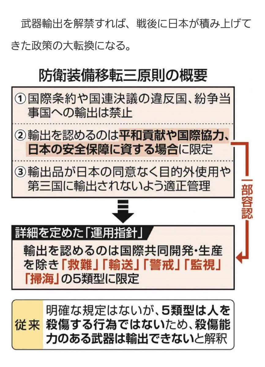 funfuncrystal11's tweet photo. 行ってきます。
今日も行ってきます
#ProtestAlone
#StopGazaGenocideNow
#日本武器輸出三原則
#パレスチナに自由と平和を
#殺傷武器輸出反対
#FreePalestineFromZionists https://t.co/ylOzZMXyMp