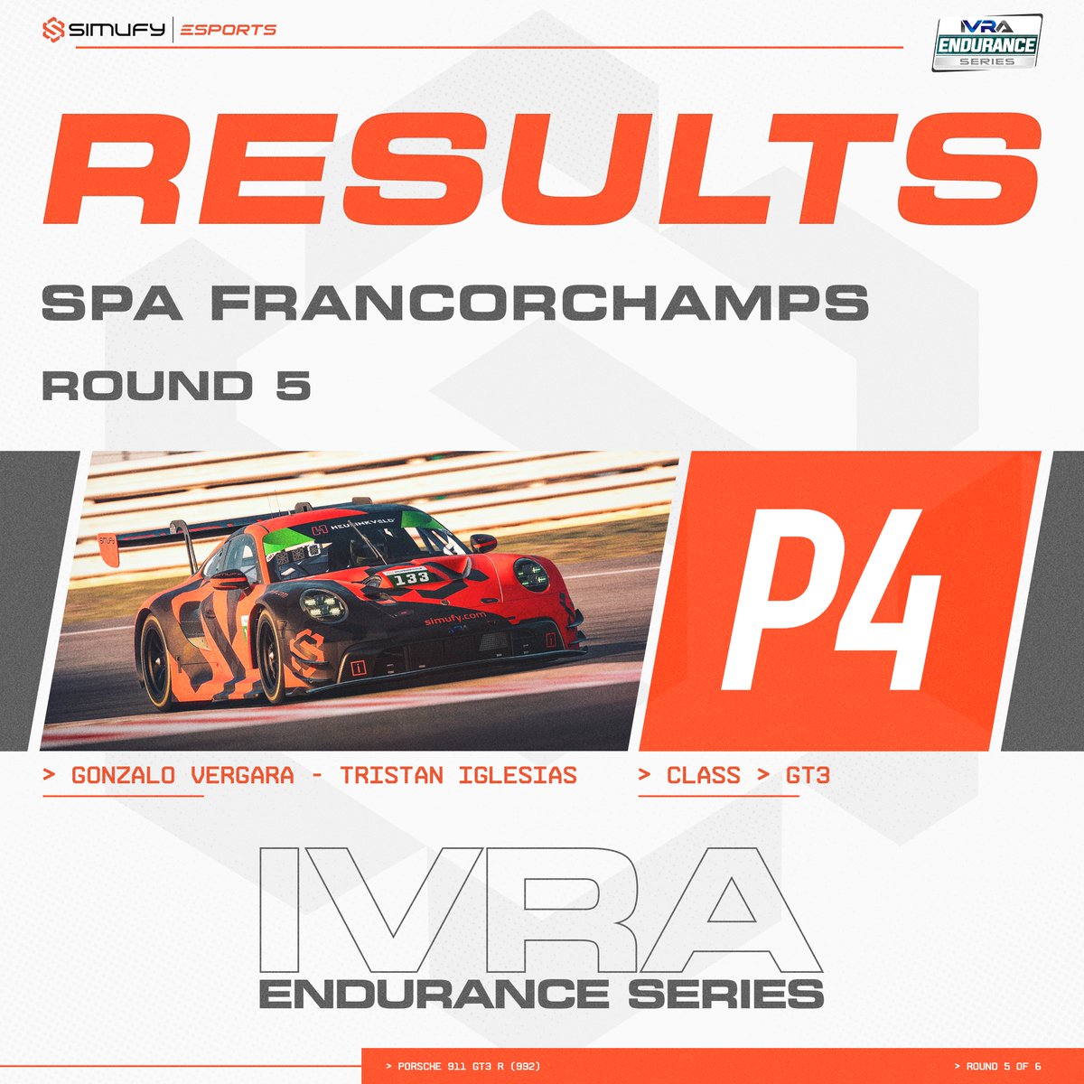 🏁Final P4 in the 1000 km of Spa-Francorchamps! 🇧🇪 of <a href="/IVRALeague/">IVRA</a> Endurance Series powered by <a href="/HeusinkveldEng/">Heusinkveld</a>.

After demonstrating an incredible pace and securing the Pole position, multiple SC periods among other events hindered our strategy and didn't allow us to be where we