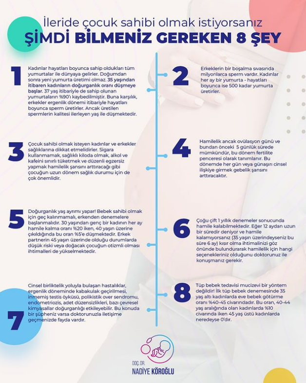 NadiyeKoroglu's tweet photo. 🦋 İleride çocuk sahip olmak istiyorsanız bugün bilmeniz gereken bazı şeyler var. Keyifli okumalar.😌🌺
#tüpbebek #tüpbebektedavisi #ivf #doçdrnadiyeköroğlu #acıbadematakenthastanesi #acıbademtüpbebek #ivfcenter #ivfcentre #testubebaby https://t.co/l9FiiVqbuL