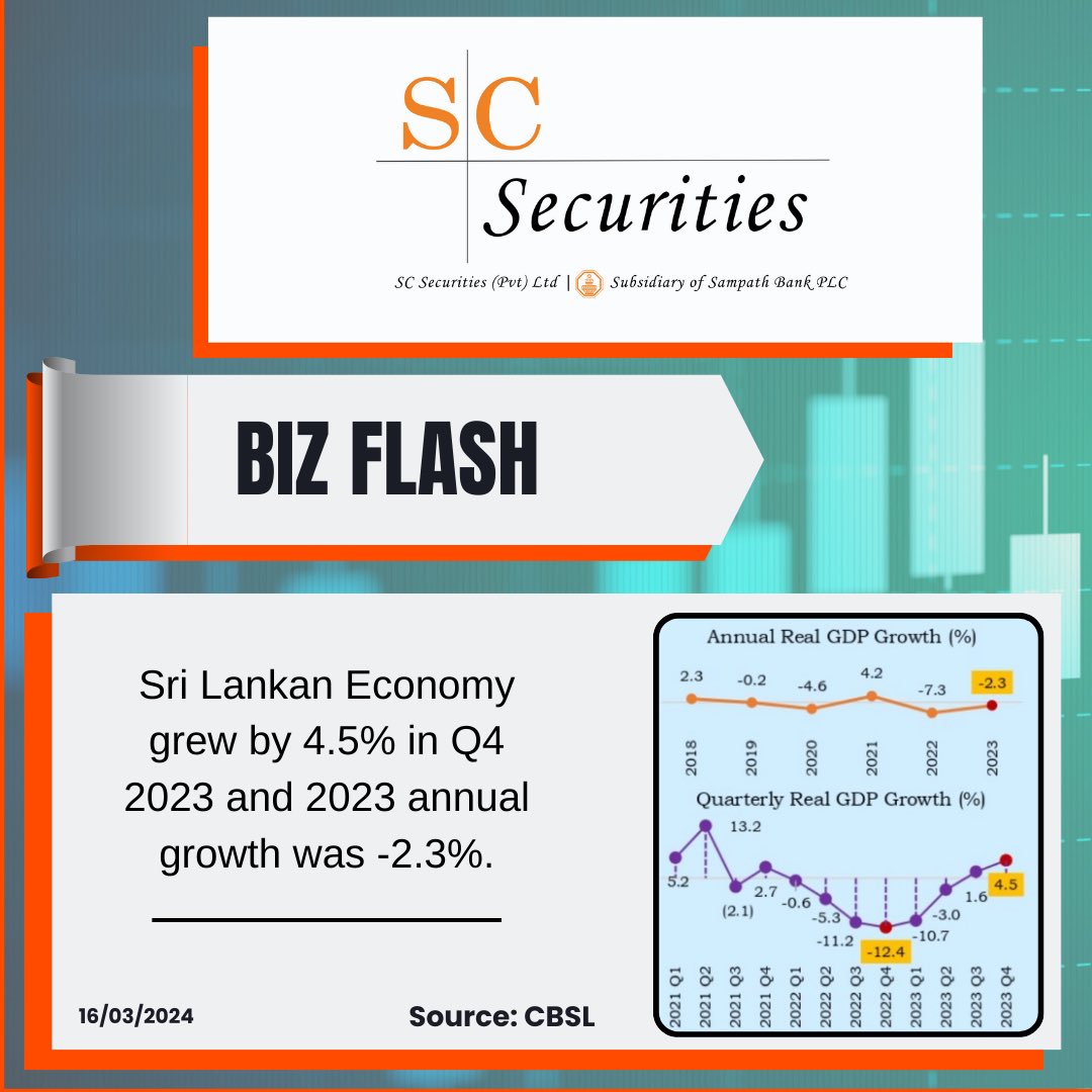 Sri Lanka Economic Growth #CSE #economy #invest #turnaround #cbsl