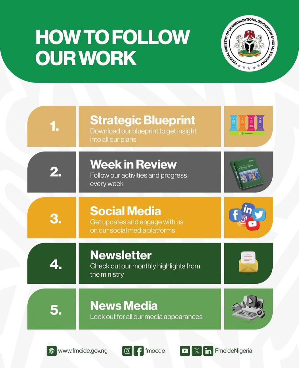 I was extremely vocal about things I was knowledgeable about and while at it, I built the largest tech hub in Africa for the benefit of our people (domiciled in Nigeria). I left very strong receipts of my motive including lives touched!

I talk and do!

I am proud of my
