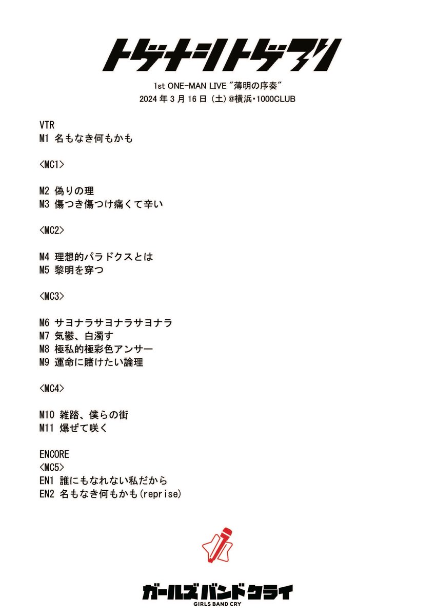 ガールズバンドクライ】 #トゲナシトゲアリ 1stワンマンライブ セット