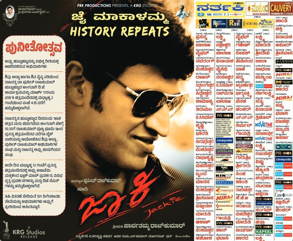 KA_Talkies's tweet photo. #Jackie Re-release Day wise show count in Bengaluru City -

👉 Day 1 - 178 
👉 Day 2 - 192
👉 Day 3 - 202 💥💥

Phenomenal Day 3 on-going. Heading towards 2024's best 1st weekend grosser for a Kannada film 👌👌

@PuneethRajkumar https://t.co/hwouB3wJRH