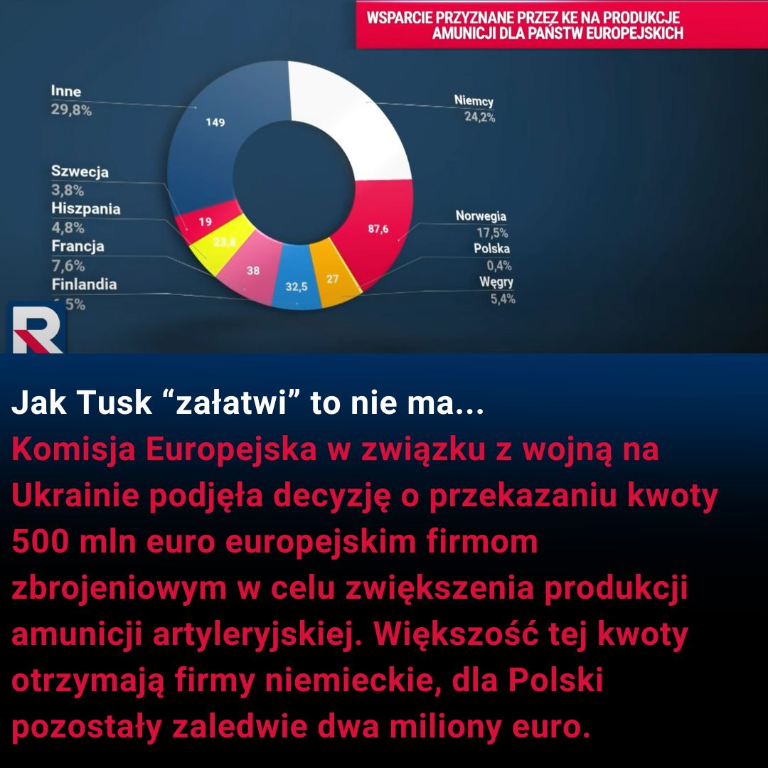 Telewizja Republika 🇵🇱 #włączprawdę tweet media