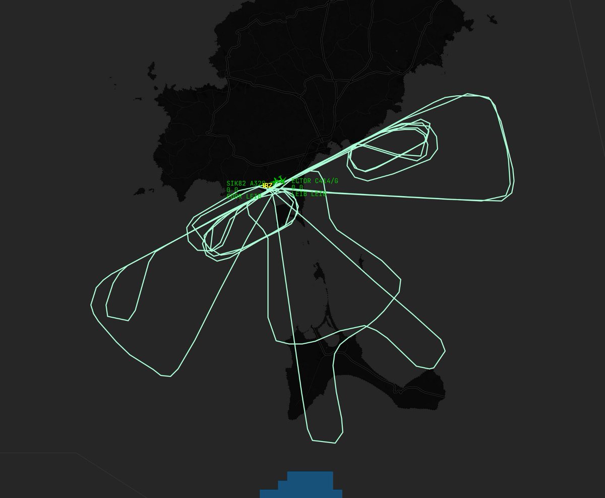 crosscheck_MD's tweet image. Cuando la cosa se pone fea... es buen momento para practicar procedimientos. Increíble la C414 AW.
@vatsimSpain 
#FlySimware