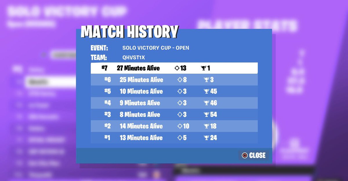 2nd Solo Cashy Opens (Console) Most Elims - GOATLEY is just better <a href="/2AM_Esports/">2AM</a>