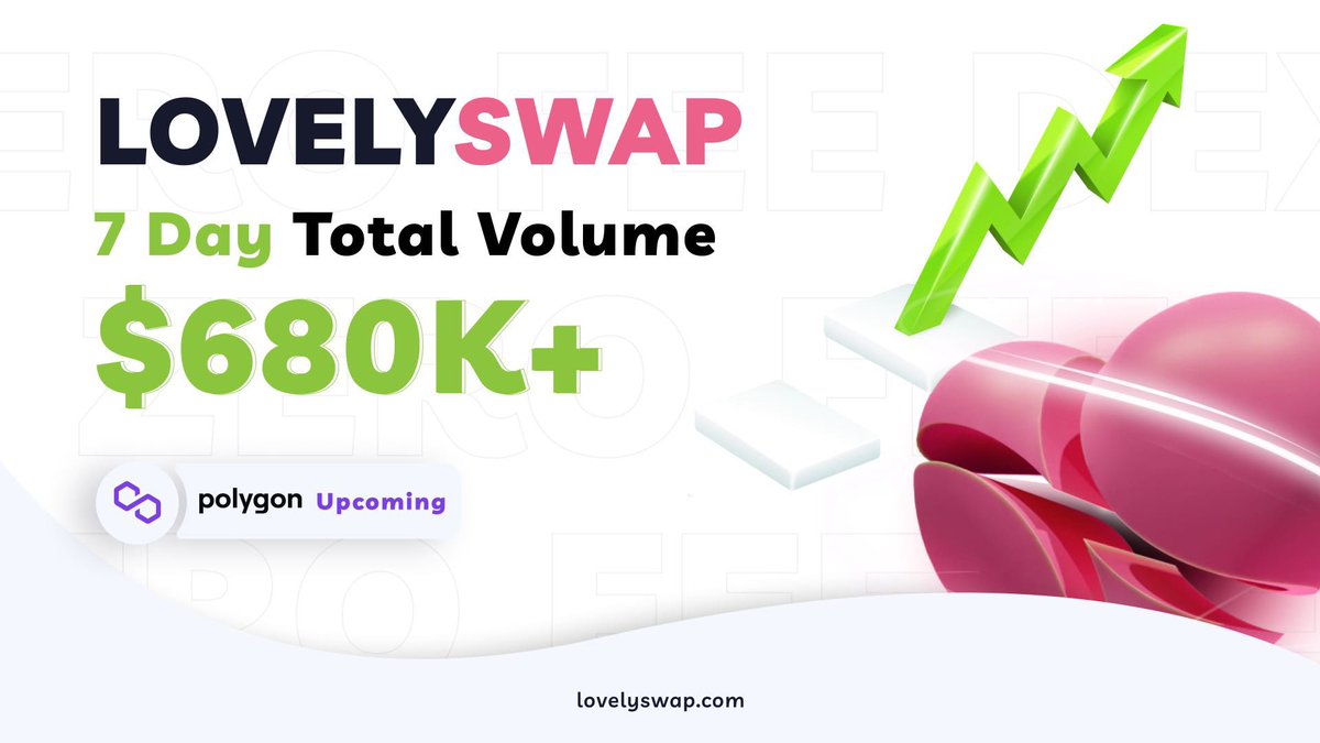 Exciting news! 🚀 Lovely Swap hits a 7-day total volume of $680K! 🎉 To further enhance our platform, we're integrating Polygon Chain this month. Stay tuned for smoother, faster transactions! Polygon Community be ready for Lovely Swap! #LovelySwap #LovelyFinance #Matic