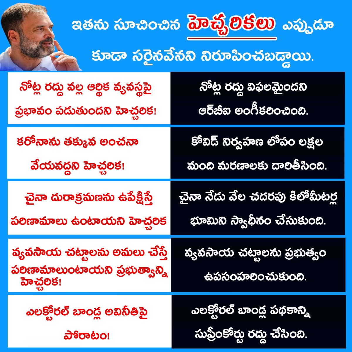 Aariz_Basha's tweet photo. #RahulGandhiVoiceOfIndia
#RahulIsHope https://t.co/tJz1lhdka7