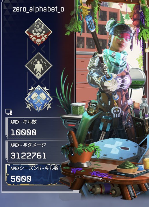 zero_alphabet tweet media