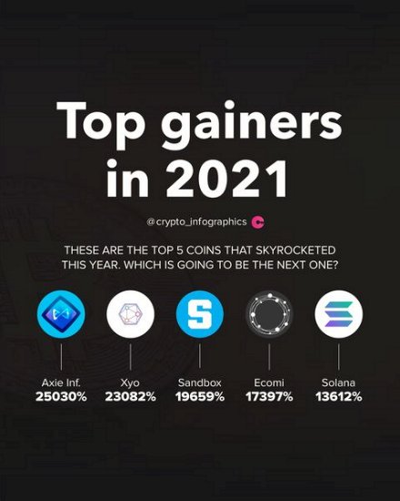 AdalineR98287's tweet photo. 💥 Ethereum's Surge: 130,000 New Addresses Daily in 2023! 🚀🌐 Etherscan data reveals remarkable growth. #EthereumGrowth #CryptoAddresses https://t.co/KQ0Oj6lRwF