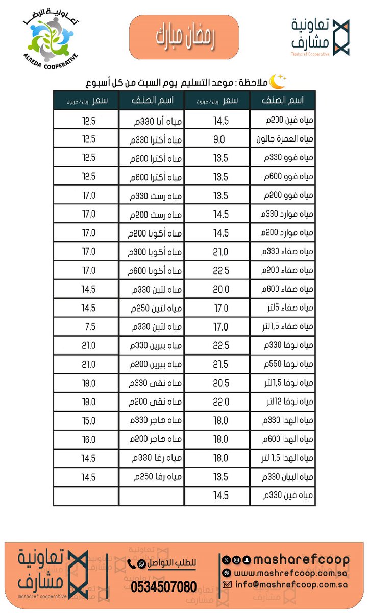 masharefcoop's tweet photo. توزيع المياه للمساجد والمنازل والشركات بأفضل الاسعار #تعاونية_مشارف https://t.co/hXrWEIqxdB